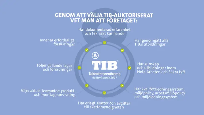 Många skäl att välja ett  TIB-auktoriserat företag