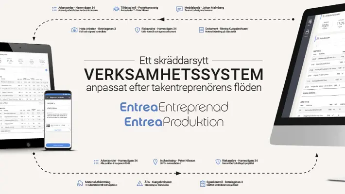 Entrea erbjuder en digital  revolution för Sveriges tak-  och tätskiktsentreprenörer